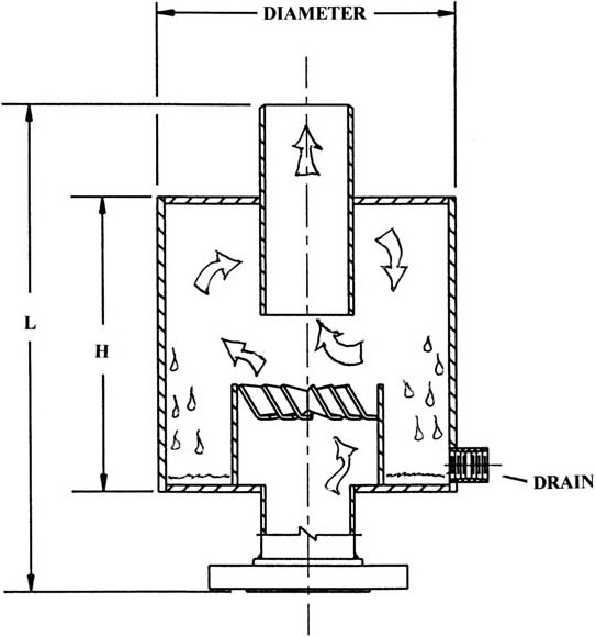 Type 209-DB Exhaust Head diagram Type 209-DB Exhaust Head diagram